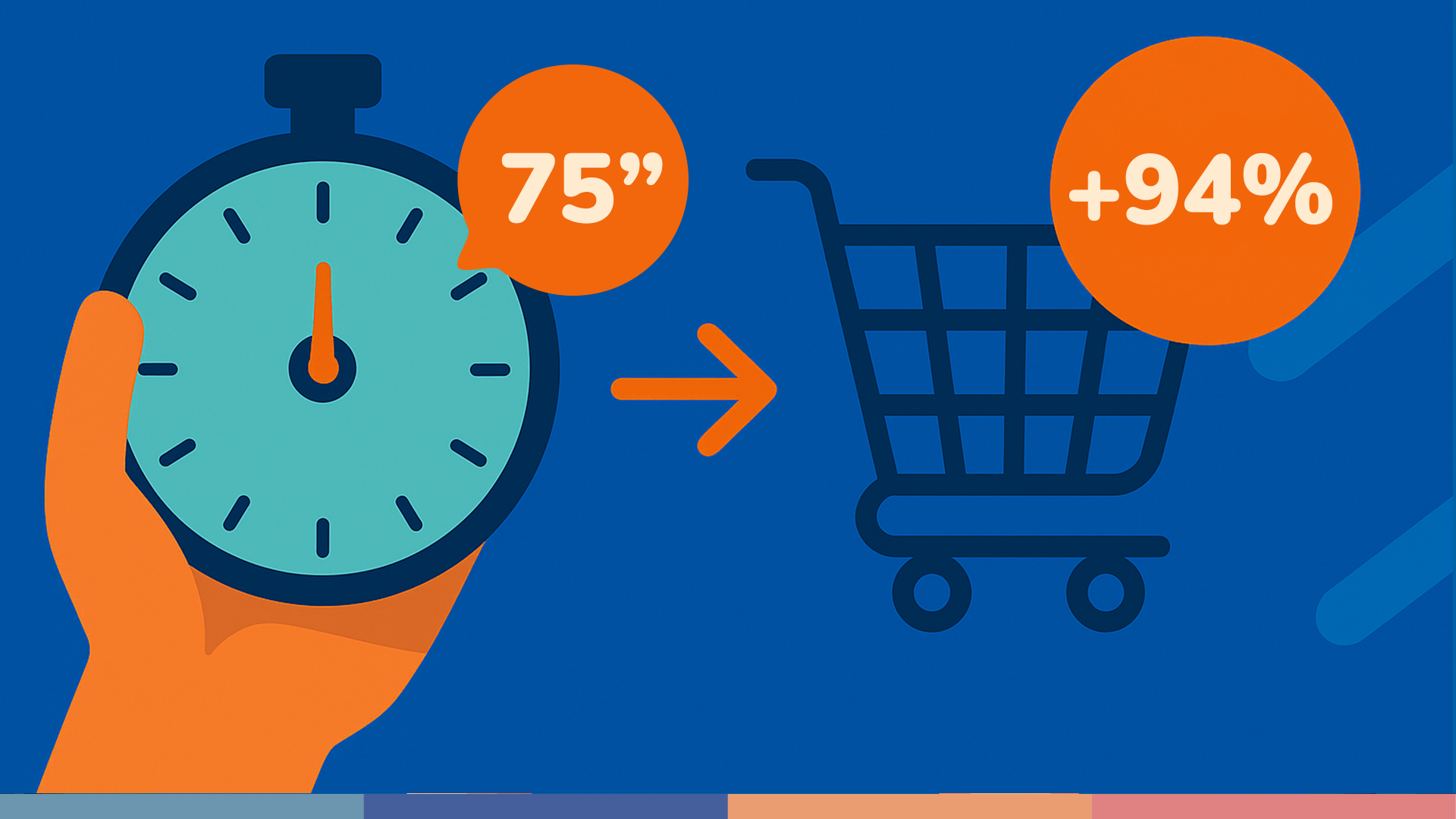 XR Strategies to Boost Customer Engagement: Trends, Case Studies, and Results