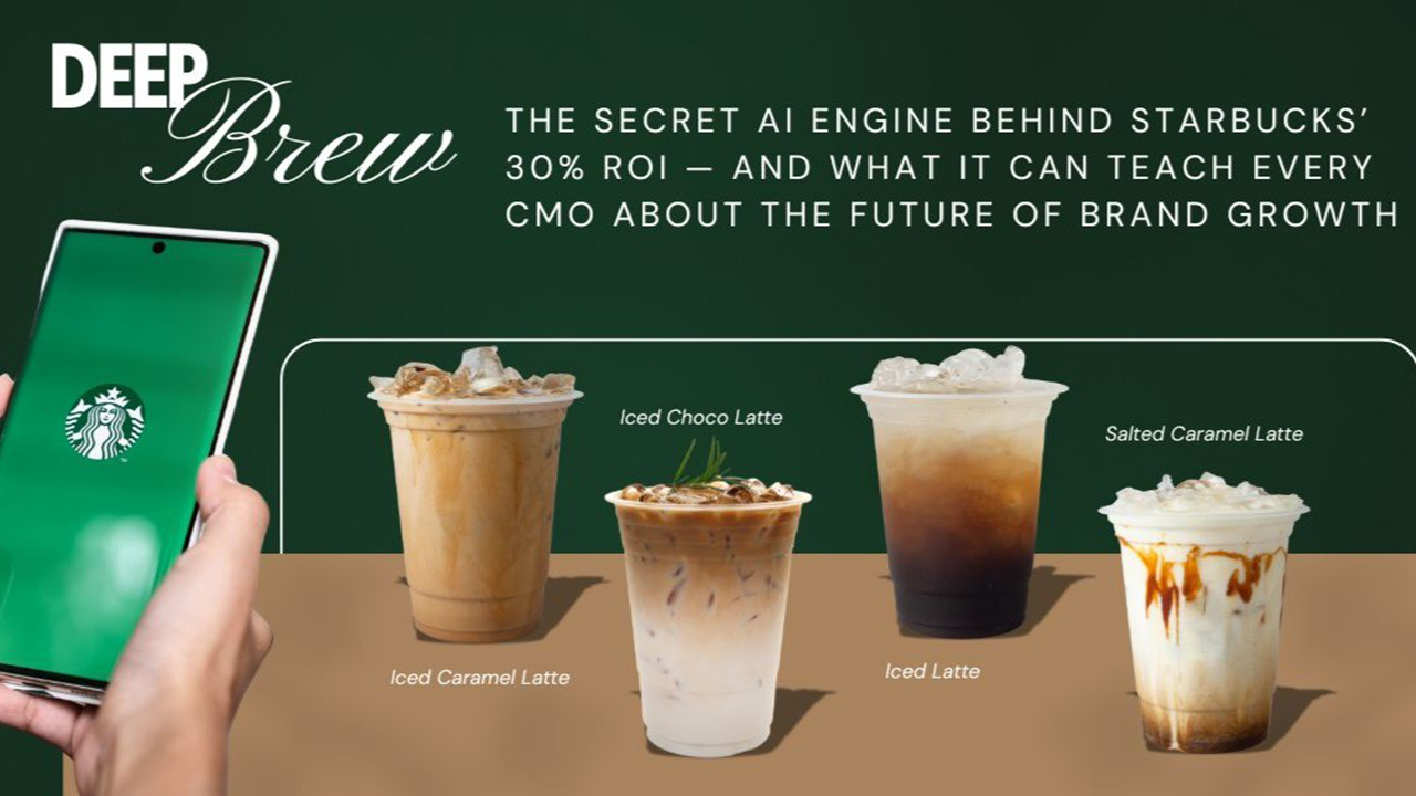 Ilustrasi Starbucks Deep Brew menampilkan aplikasi mobile dan empat varian minuman kopi sebagai representasi sistem AI personalisasi pelanggan.